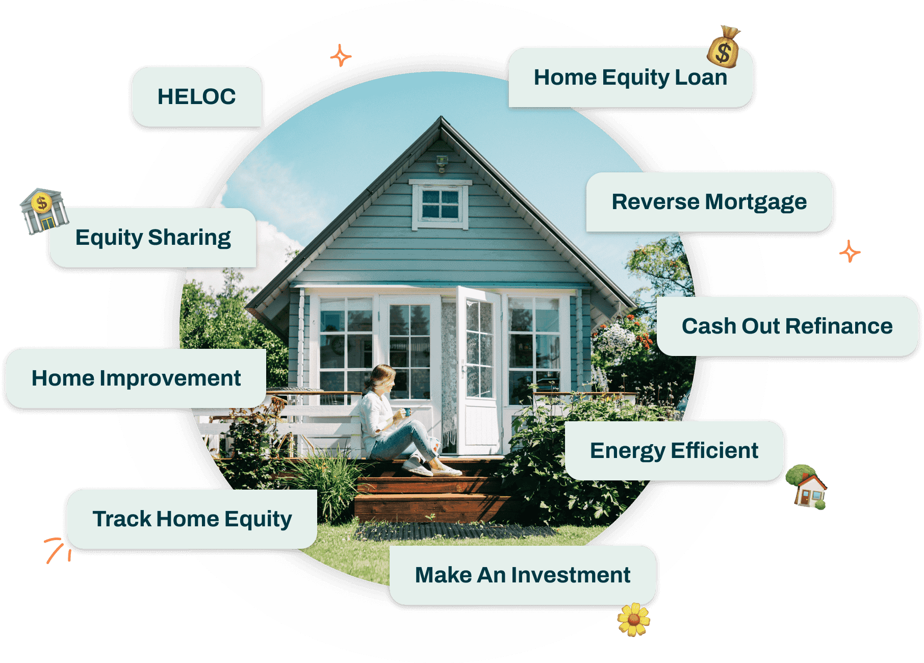 find-the-best-ways-to-unlock-your-home-equity