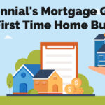 Millennial’s Mortgage Guide for First Time Home Buyers