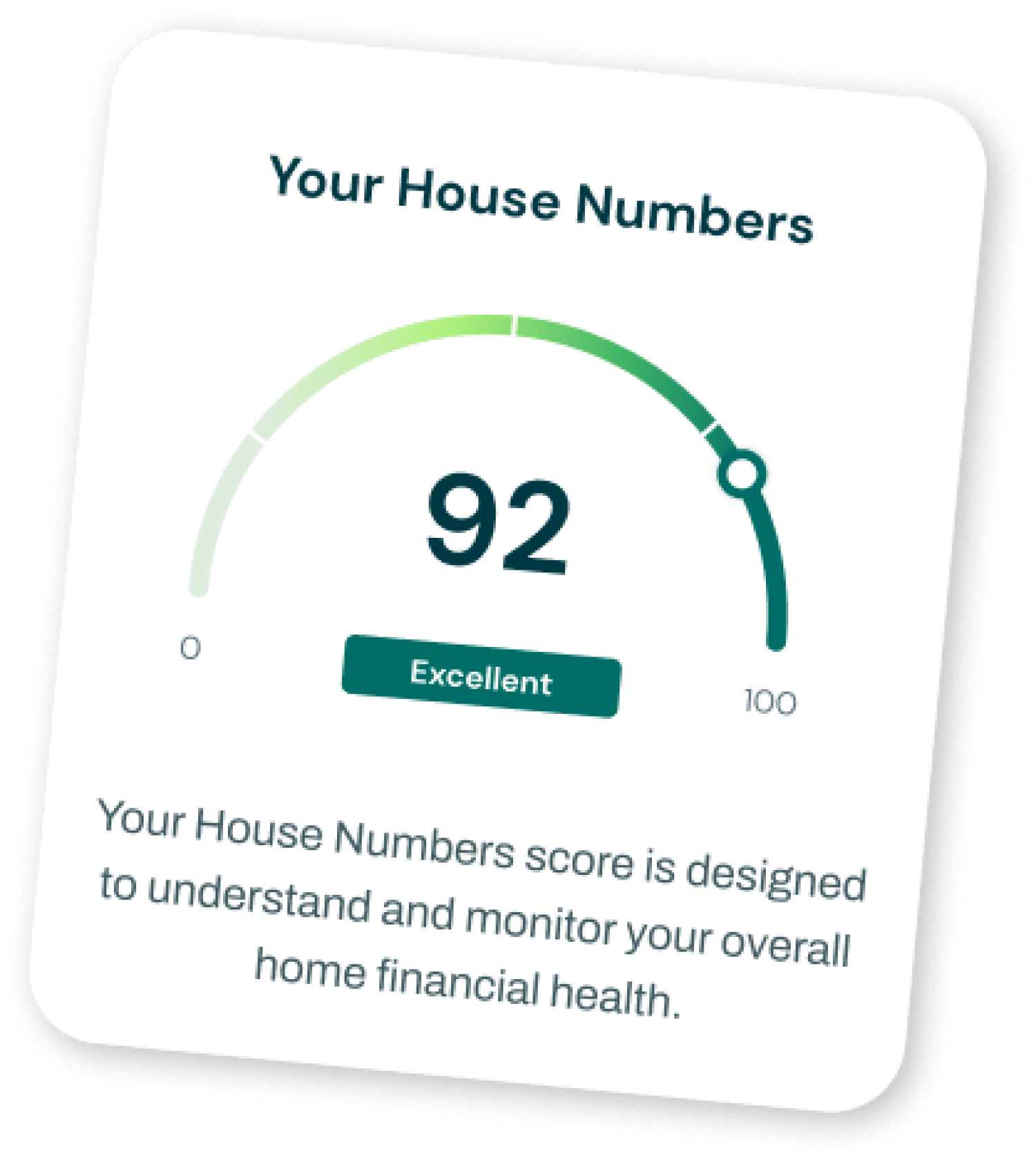Screenshot of the Your House Numbers Score section